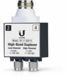 Ubiquiti airFiber nagy sávú duplexer AF-11-DUP-H