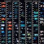 Mute CD/DVD Cabaret Voltaire: Drinking Gasoline / Gasoline In Your Eye