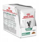 Royal Canin Veterinary Diabetic 12x85g Szószos Macskaeledel Cukorbetegséggel