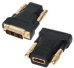  PRC HDMI (Female) DVI-D (Male) adapter (DVI-P/HDMI-M2) - iconink