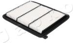 JAPKO Filtru aer JAPKO 20H34 (20H34) - fixbox