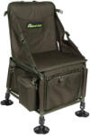 Fox Rage Predator Ruck Chair Horgász Szék Táskával 40x32x76cm (FLU013)