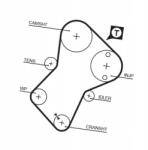 Gates Vezérműszíj polonez diesel pn 1, 9d Gates 5049XS