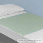  Inkontinencia lepedő (F1800)