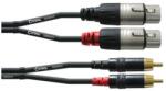 Cordial - CFU 1, 5 FC REAN XLR Mama / RCA 1, 5m - hangszerdepo