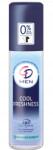 CD Men Cool Freshness deo spray 75 ml