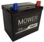 TAB Mower 32Ah 350A right+ (TABU1R-32)