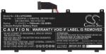 Cameron Sino li-polymer akku (11.25v/7900mAh, lenovo 5b10w13901 kompatibilis) fekete (CS-LVP530NB)
