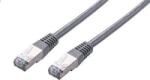 C-Tech UTP CAT5E Összekötő Szürke 15m CB-PP5F-15 (CB-PP5F-15) (CB-PP5F-15)