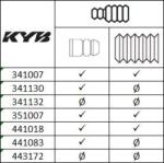 KYB Amortizor KYB 443172 (443172)