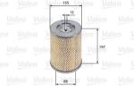 VALEO Filtru aer VALEO 585666 (585666)