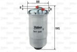 VALEO Filtru combustibil VALEO 587546 (587546)