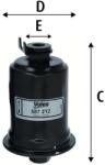 VALEO Filtru combustibil VALEO 587212 (587212)