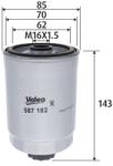 VALEO Filtru combustibil VALEO 587182 (587182)