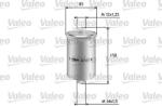 VALEO Filtru combustibil VALEO 587202 (587202)