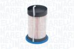Magneti Marelli Filtru combustibil MAGNETI MARELLI 153071762475 (153071762475)