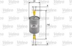 VALEO Filtru combustibil VALEO 587028 (587028)