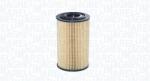 Magneti Marelli Filtru ulei MAGNETI MARELLI 153071760511 (153071760511)