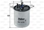 VALEO Filtru combustibil VALEO 587519 (587519)