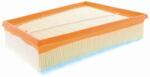 VAICO Filtru aer VAICO V46-0792 (V46-0792)