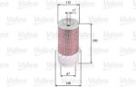 VALEO Filtru aer VALEO 585636 (585636)