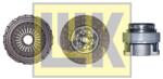 LUK Set ambreiaj LUK 643 3434 00 (643 3434 00)