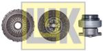 LUK Set ambreiaj LUK 643 3352 00 (643 3352 00)