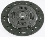 SACHS Disc ambreiaj SACHS 1878 600 837 (1878 600 837)