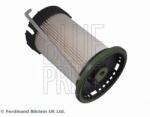 BLUE PRINT Filtru combustibil BLUE PRINT ADV182333 (ADV182333) - fixbox