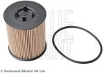 BLUE PRINT Filtru ulei BLUE PRINT ADW192113 (ADW192113) - fixbox