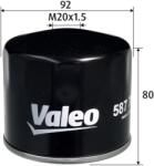 VALEO Filtru combustibil VALEO 587761 (587761)