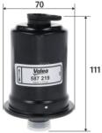 VALEO Filtru combustibil VALEO 587219 (587219)