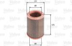 VALEO Filtru aer VALEO 585635 (585635) - fixbox