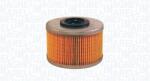 Magneti Marelli Filtru combustibil MAGNETI MARELLI 152071760554 (152071760554)
