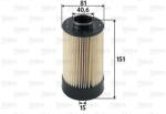 VALEO Filtru combustibil VALEO 587935 (587935) - fixbox