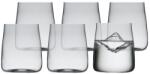 Lyngby Glas Pohár szett 6 db-os 420 ml Zero - Lyngby Glas