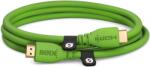 RØDE Cablu RODE HDMI 1.5m verde