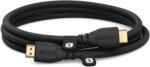 RØDE Cablu RODE HDMI 1.5m negru
