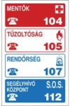  Sorozattábla, PVC 160x250 (Segélykérő telefonszámok)