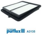 PURFLUX Filtru aer PURFLUX A3135 (A3135)