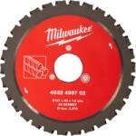 Milwaukee 4932499702