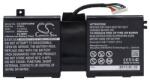 Cameron Sino li-ion akku (14.8v/5600mAh, dell 02f8k3 kompatibilis) fekete (CS-DEM183NB)