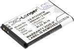 Cameron Sino Baterie pentru Retevis Dt22, Rt15, Rt19, Rt22, Rt22s și altele, Li-Ion, 950 mAh (CS-RTV220TW)