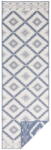 Hanse Home Malibu kék-krémszínű kültéri szőnyeg, 350 x 80 cm - NORTHRUGS