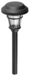 Strend Pro HCTA01920