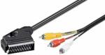 Goobay Cablu SCART la 3x RCA 2m cu comutator Goobay (50364) - pretexpert