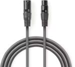Nedis Cablu adaptor DMX XLR 3 Pini mama - XLR 5 Pini tata 0.3m gri Nedis (COTP15720GY03) - pretexpert