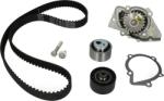 Hepu Set curea distributie Hepu PK08412 (HEPUPK08412)