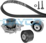 Dayco Set curea distributie Dayco KTBWP1990 (DAYCOKTBWP1990)