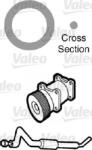 Valeo Furtunuri, Conducte, Flanse Furtune radiator Valeo 509131 (VALEO509131)